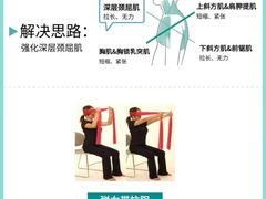 -锐动健身游泳(博地中心店)