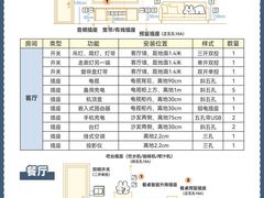 -蜗窝家|懒人整装(番禺店)