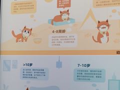 -瑞派雷欧宠物医院·24h夜诊·心脏骨科牙科·全科重症转诊中心(无影山店)