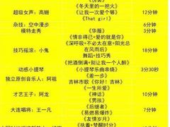 -北纬44度·金珠花海休闲农业旅游景区