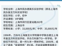 -菠萝国际教育专注Alevel·IGCSE·IB·AP·托福雅思培训辅导(静安校区)