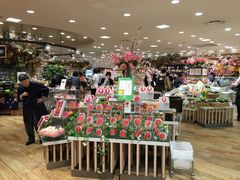 -阪急百货店(梅田总店)