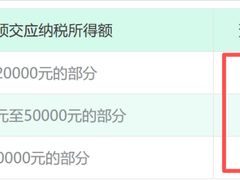 -企巴兔·注册公司代理记账