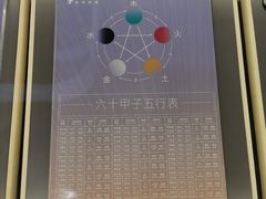 -结绳记(国瑞店)