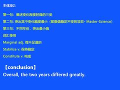 -新航道雅思托福·留学·考研培训(人民广场校区)