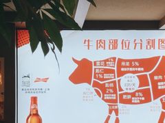 -荣记潮汕牛肉火锅(仙鹤街店)
