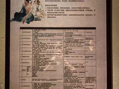 -端艾堂·SPA·艾灸(棕榈泉013店)