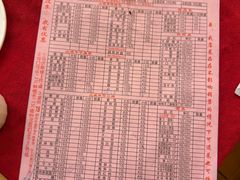 -山城年华老火锅(玉林店)