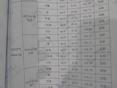 -科立恩进口除甲醛甲醛检测