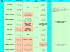 -南宁吴圩国际机场-T2航站楼