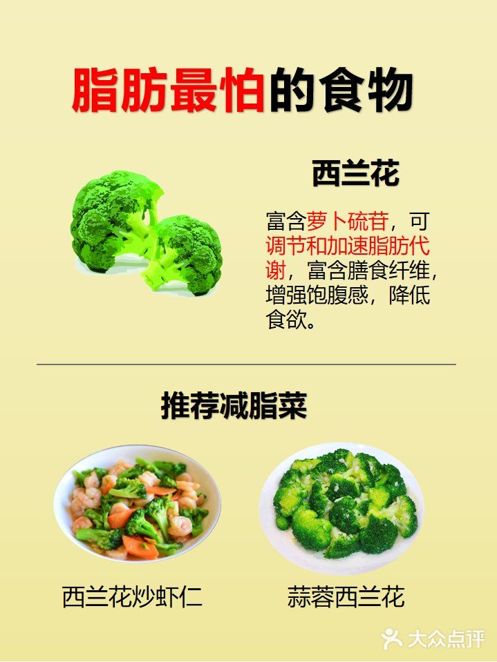 👀脂肪的克星食物大公开！👀
