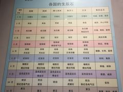 -大连自然博物馆·地球展厅