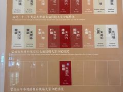 -北京市劳动人民文化宫(太庙)