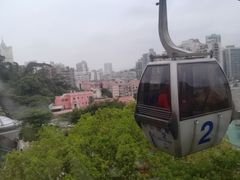 -东望洋炮台东望洋灯塔