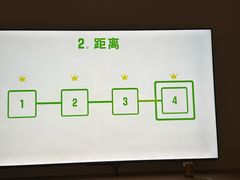-神帆·元气汤泉(解放西路店)