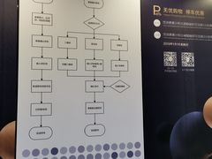 -湖滨银泰in77 C区-停车场