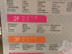 -绿地缤纷城-停车场