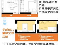 -住范儿家装·整体家装·装修设计