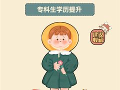-新东方·考研·四六级·专转本(全民校区)
