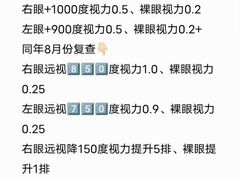 -星视野儿童近视弱视视力训练中心(富荟店)