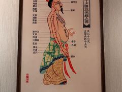 -裕和堂中医推拿艾灸(太古汇臻品店)
