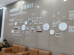 -美年大健康体检(天河东路分院)