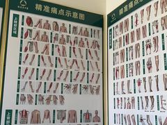 -通透堂中医·精准推拿(旗舰店)