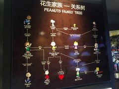 -史努比缤纷世界