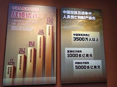 -中国人民抗日战争纪念馆