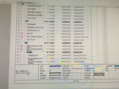 -天琥教育(广州越秀校区)