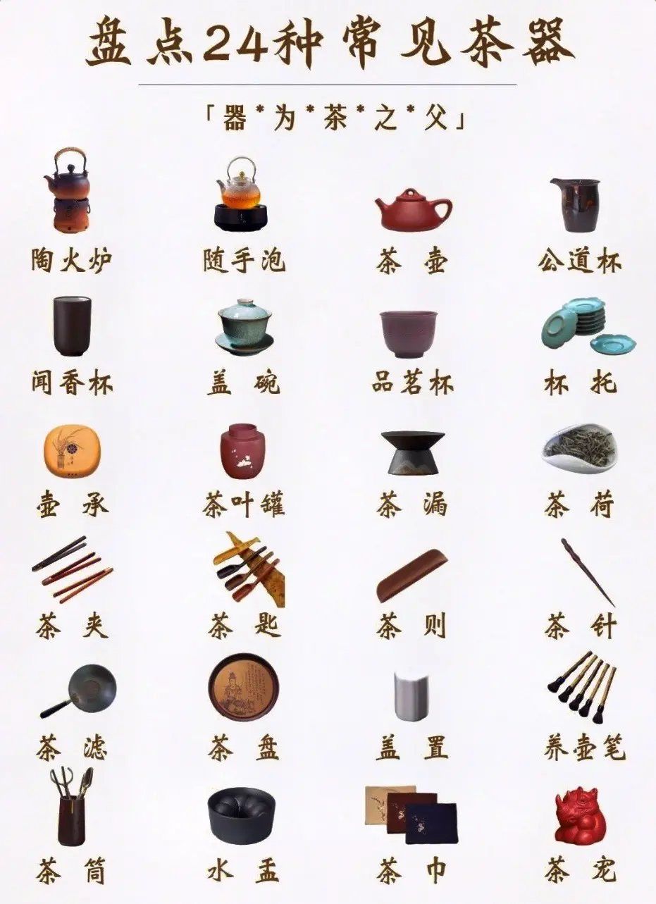 24种常见茶具一览,实用!