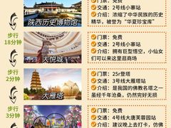 -秦始皇帝陵博物院(兵马俑)