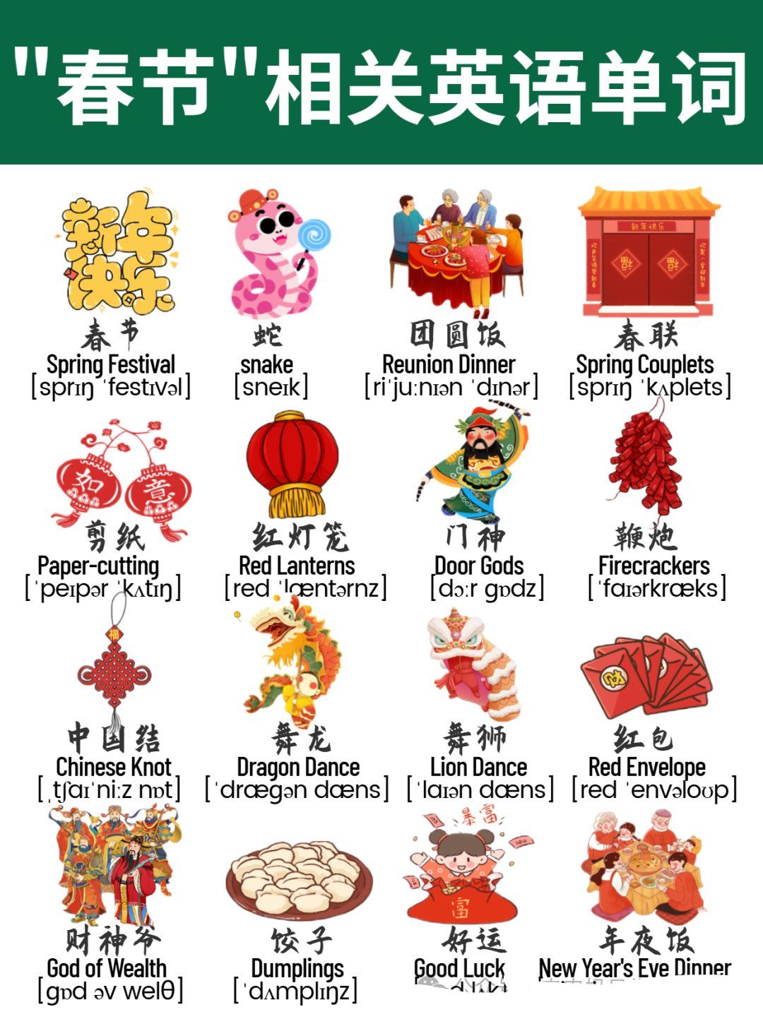 不同节日相关的英语怎么说?