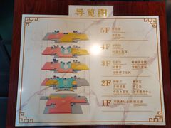 -广东中医药博物馆