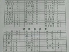 -朱氏胖子烂火锅(洪崖洞店)