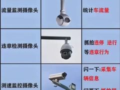 -西安市未央区汉城畜牧兽医站