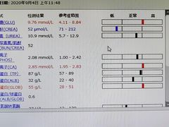 -守诺宠物医院·眼科· 特色牙科·异宠专科(虹口店)
