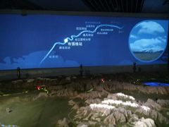 -中国铁道博物馆(正阳门馆)