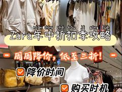 -ZARA(青岛万象城店)