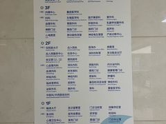 -重庆医科大学附属第一医院(金山院区)