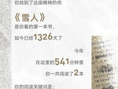 -国家电网(上海电力医院)