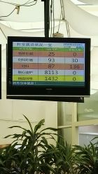 -上海市长宁区妇幼保健院