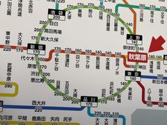 -秋叶原电器街