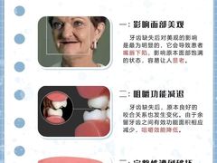 -深圳富茂格伦菲尔口腔门诊部(龙华清湖总院)