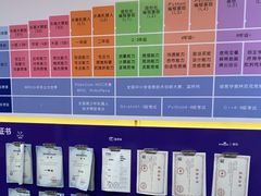 -新东方学习规划(交大常春藤校区)