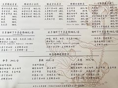 -小王府(什刹海店)