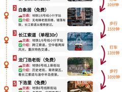 -观音桥步行街
