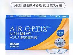 -一代眼镜·蔡司配镜(浦东大拇指广场店)