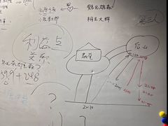 -剧狐剧本杀·月球探案馆(人民广场1号店)