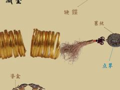 -六朝博物馆
